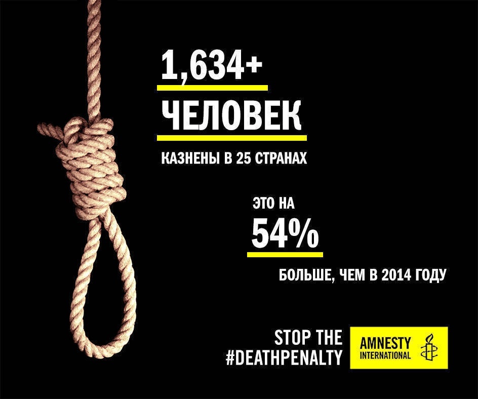 В каких странах и за что применяется смертная казнь?