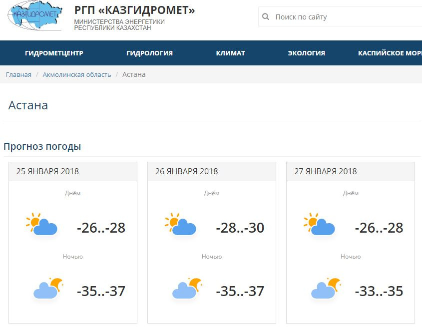 Погода гисметео пестово новгородской области