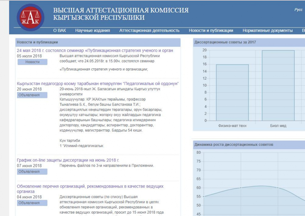 Статьи входящие в вак. ВАК кр. Высшая аттестационная комиссия. ВАК Кыргызской Республики.