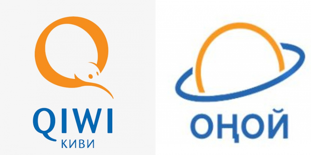 Почему закрыли киви в россии. Киви товарный знак. Оңой логотип. Объединённая система моментальных платежей. QIWI Blue logo.