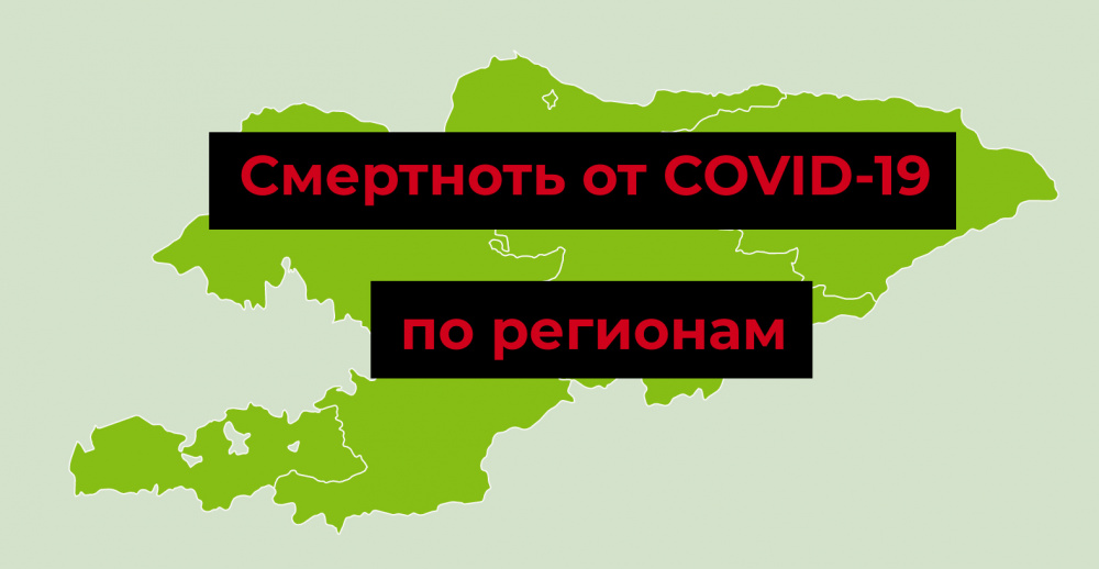 Смертность от COVID-19 по регионам Кыргызстана: больше половины пациентов умерли в Бишкеке