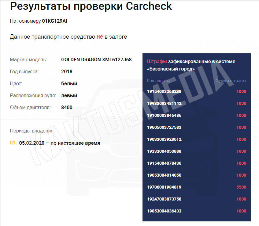 60 литров ГСМ. Как фонд Айгуль Жапаровой привлек к бесплатному развозу фирму с долгами