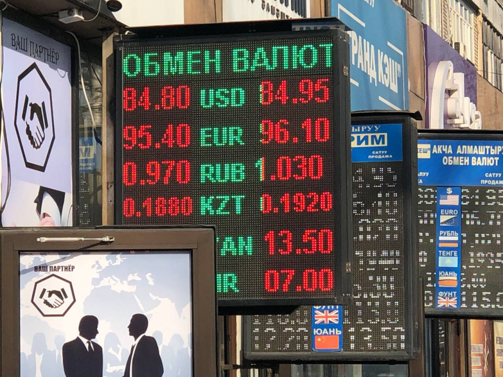 Российские рубли в сомы. Валюта сегодня. Обмен валюты. Валюта курс рубль. Рубль сом.
