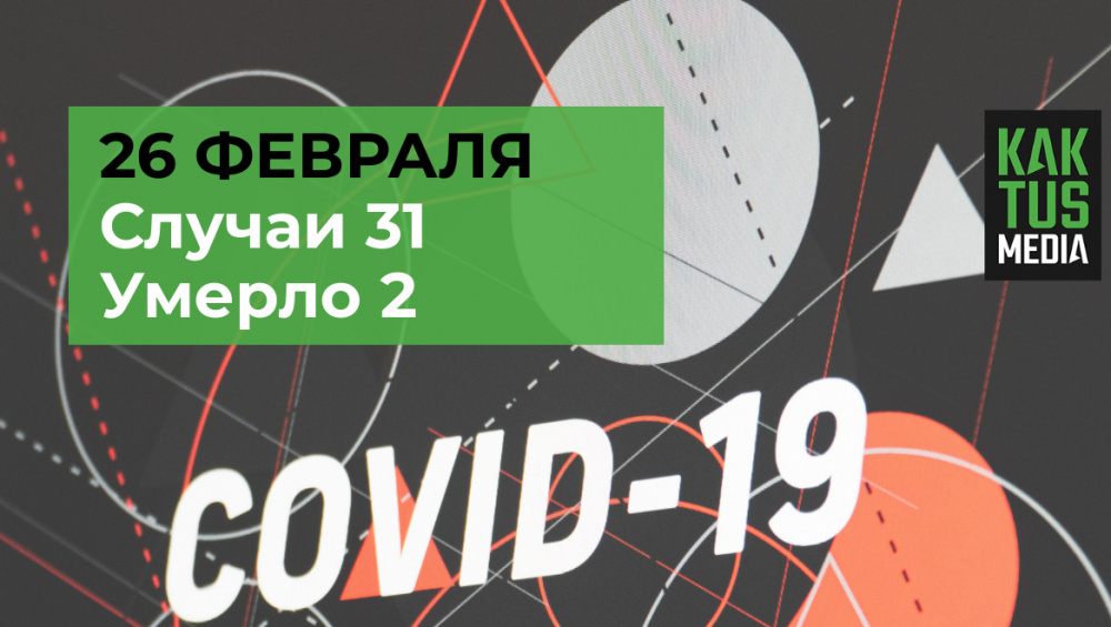 Новые случаи COVID-19 выявили в Бишкеке и трех областях Кыргызстана