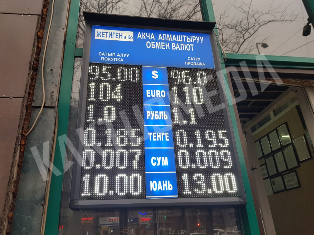 Доллар сегодня черкесск. Курс валют. Курс доллара. Курс рубля. Курс рубля к доллару.