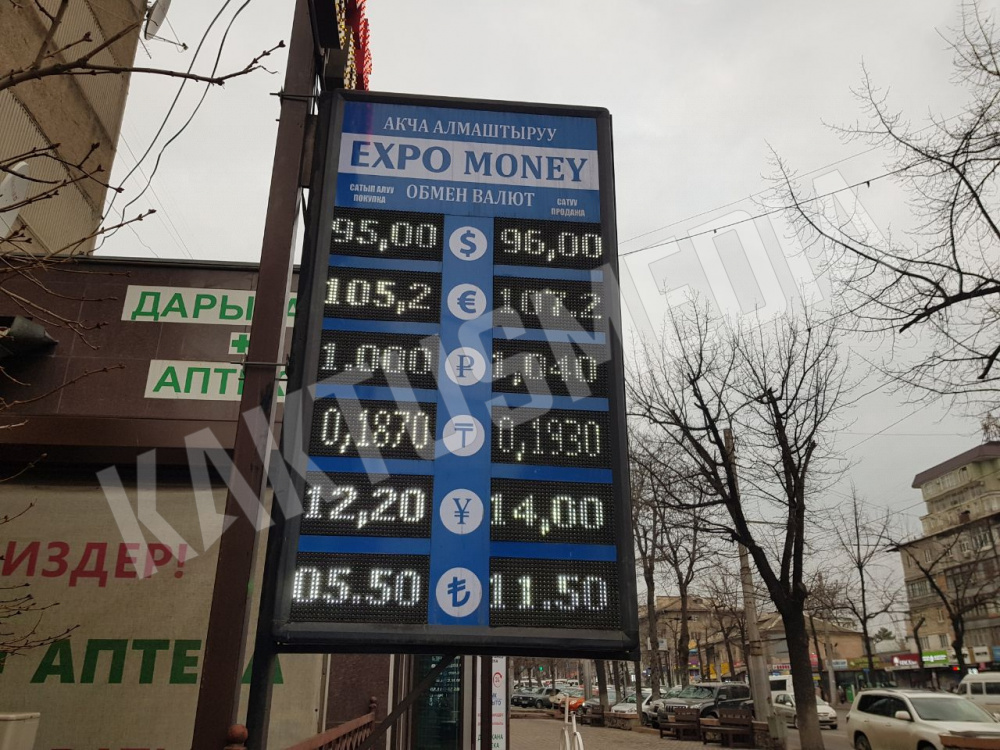Курс валюта кыргызстана рубль сегодня бишкек. Курс валют. Курс валют Киргизия. Валюта Кыргызстана сом. Курсы валют в Кыргызстане.