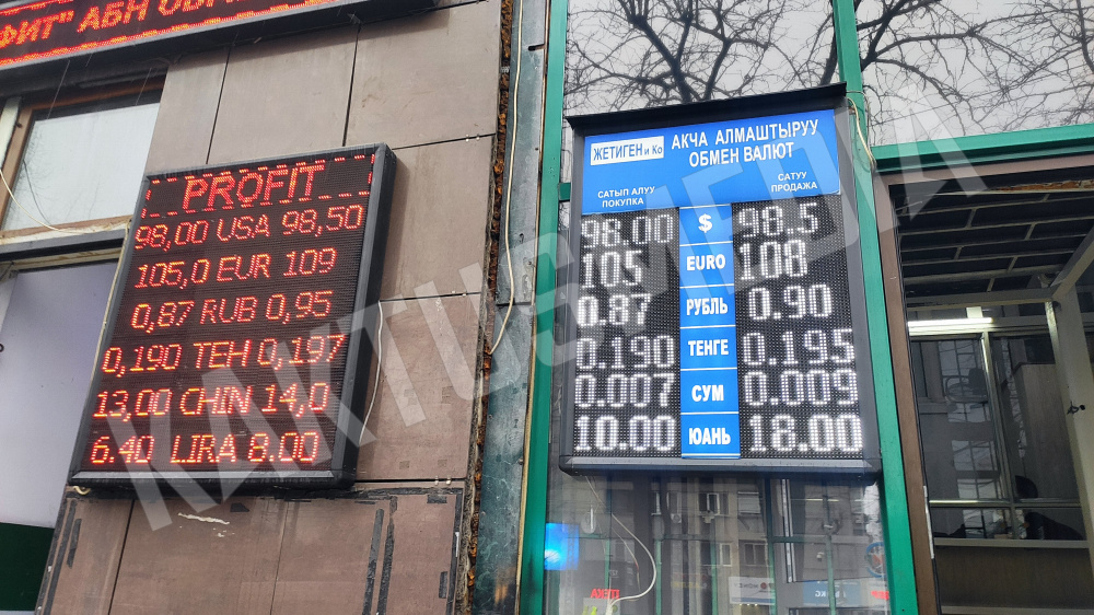 Доллар к рублю на сегодня в екатеринбурге