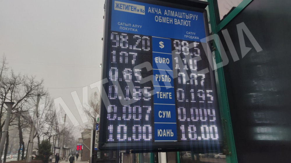 Евро к сому. Курс рубля в Моссовете. Сом к рублю Моссовет. Курс рубля к сому Моссовет. Курс сом на моссовете. Евро к сому. Курс рубля в Моссовете. Сом к рублю Моссовет. Курс рубля к сому Моссовет.