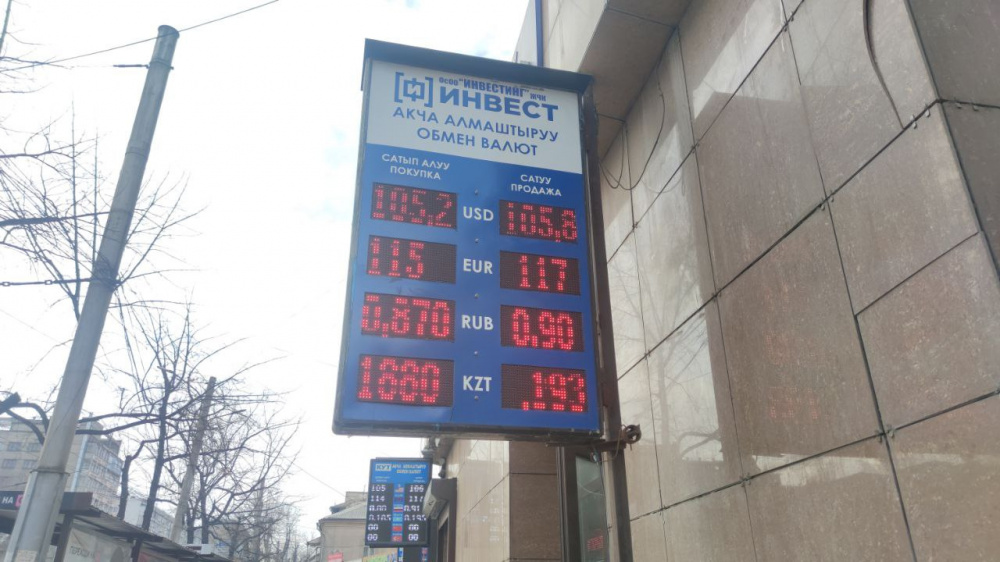 Кыргызстан валюта рубль на сом сегодня. Курс валют. Валюта Кыргызстана. Доллар к сому. Курс рубля.