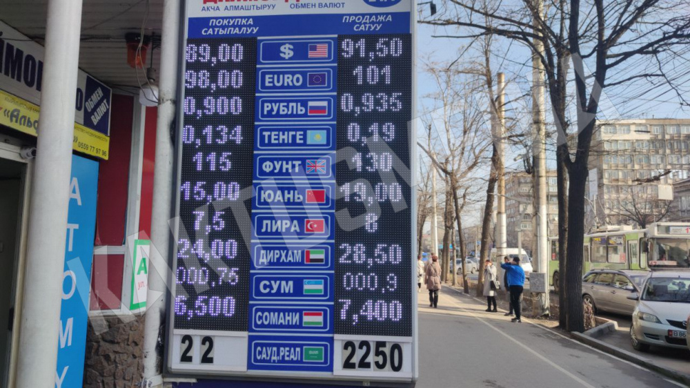 Продажа валюты в банках челябинска на сегодня