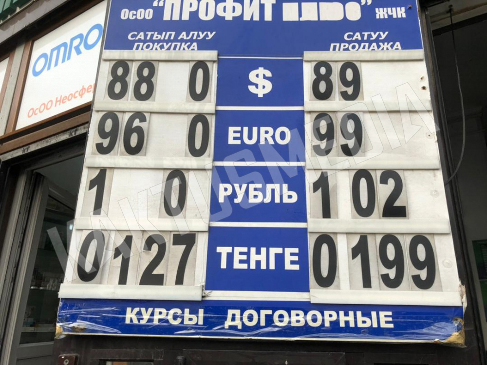 Курс рубля к сом. Курсы валют. Курс валют на сегодня. Курс рубля. Валюта курс рубль.