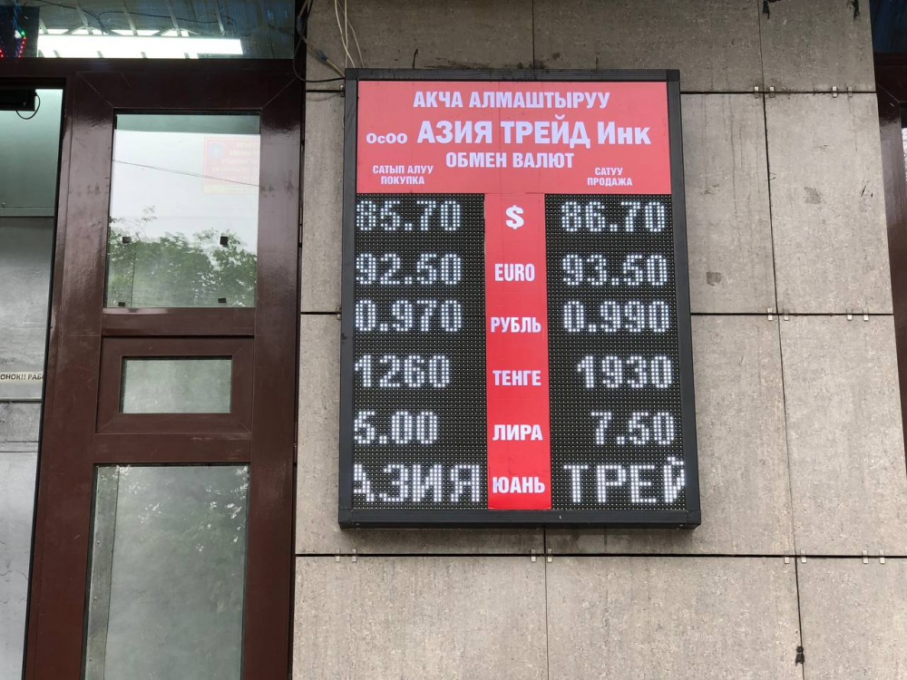 Рубли в доллары в гомеле. Валюта Бишкек Моссовет. Моссовет курс валют. Доллар рубль сом. Доллар Моссовет.