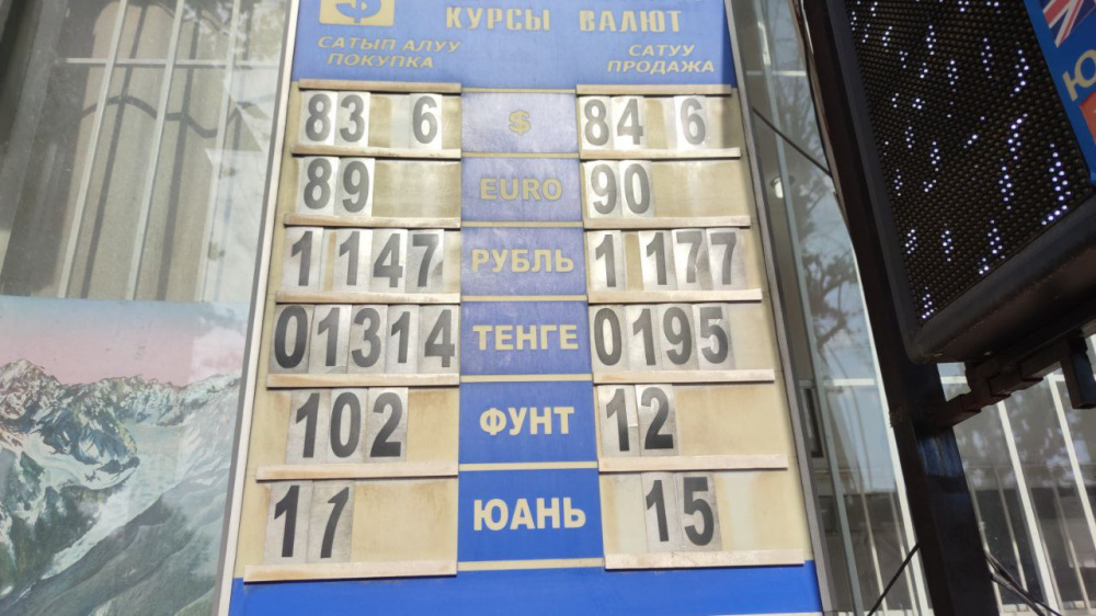 Курс валют в чите на сегодня. Курсы валют. Валюта Кыргызстана. Курсы валют в Бишкеке. Курс доллара на сегодня.
