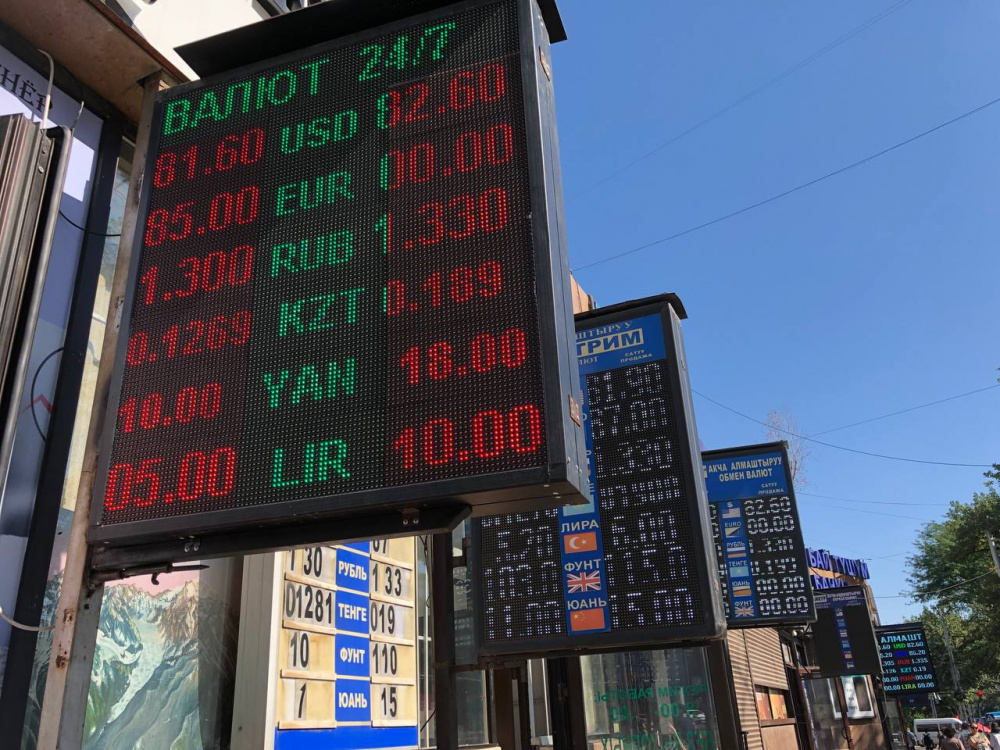 Рубль на сом бишкек сегодня в кыргызстане. Курс доллара на сегодня. Курс доллара к рублю. Курс рубля к доллару. Курс рубля на сегодня.