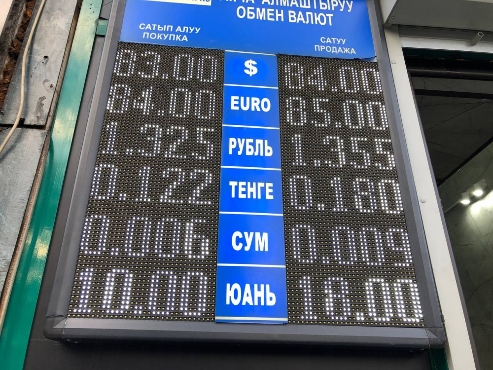 Курс рубля к суму в ташкенте. Курсы валют на сегодня. Курсы валют в банках Ташкента. Курс доллара. Курс валют евро доллар.