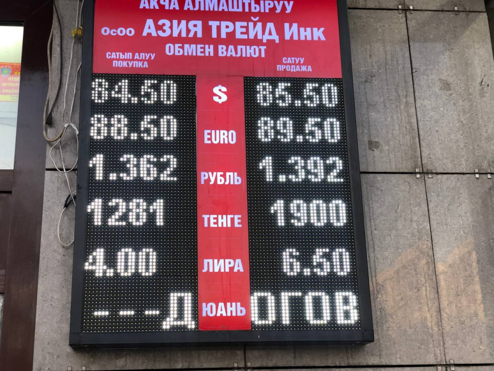 Курс российского рубля банки минска