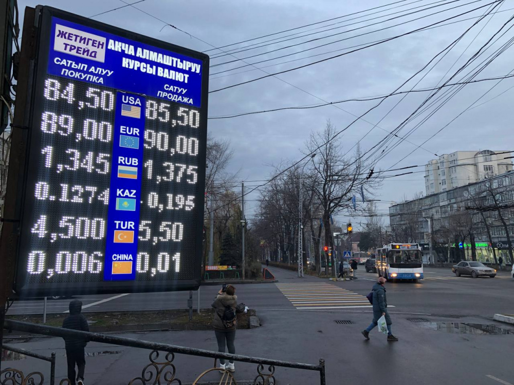 Рубль к сому месяца. Курс рубля. Сом к рублю Моссовет.