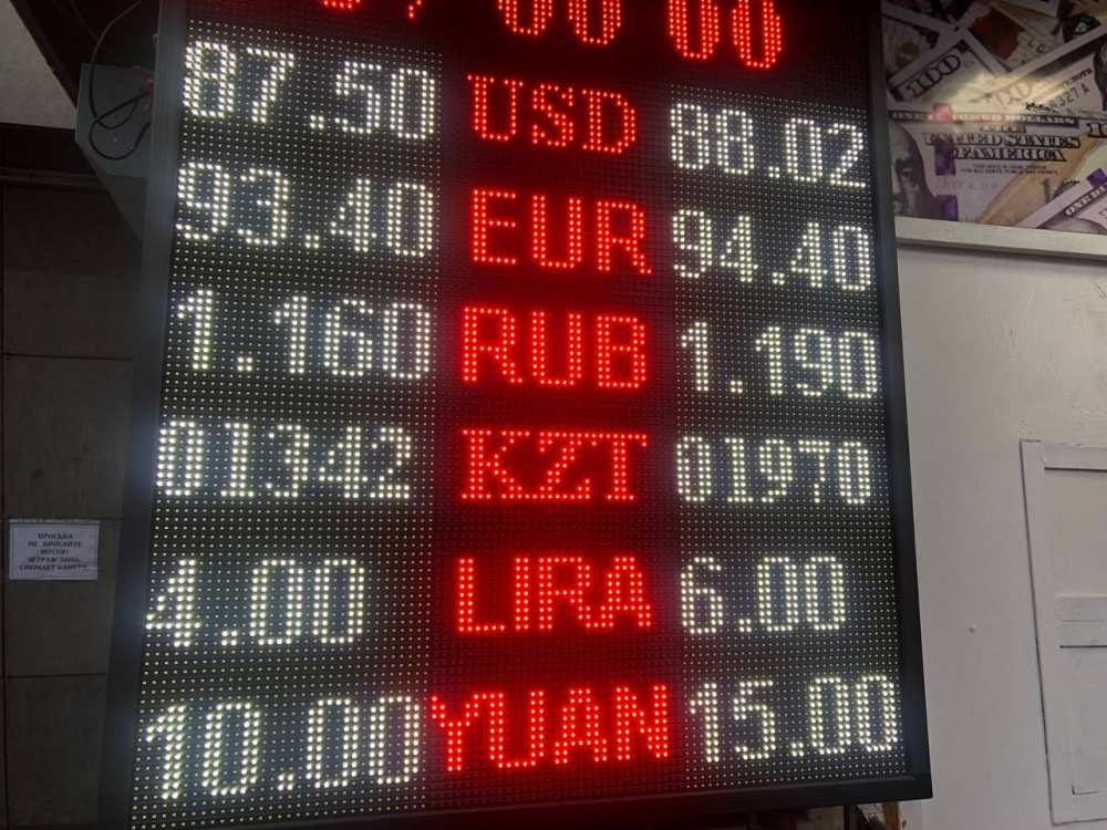 Доллар 14.02 2024. Курс доллара на сегодня. Курс доллара купить. Курс рубля. Доллар и евро.