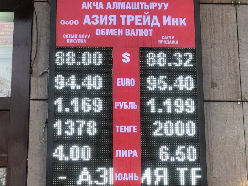 Рубль на сом на сегодня кызыл кия. Курс валют на сегодня. Курс рубля. Курс доллара. Курс рубль сом Моссовета.