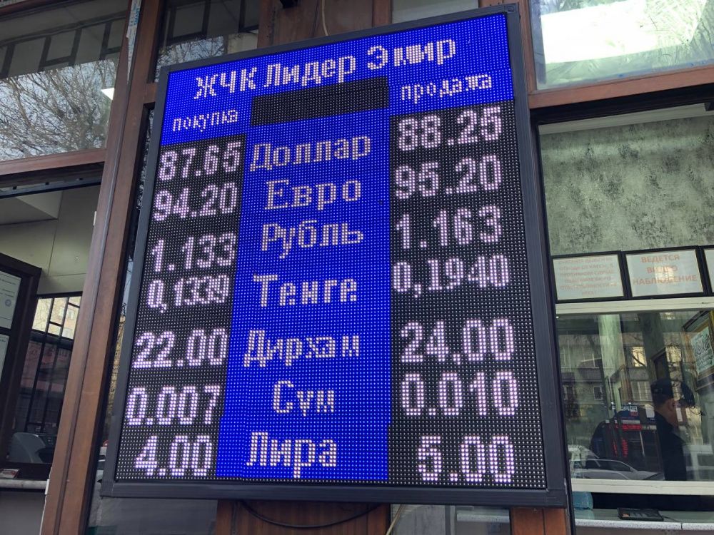 Курс валют на сегодня. Обменный курс. Курс рубля. Курс доллара на сегодня. Покупка доллара в марте