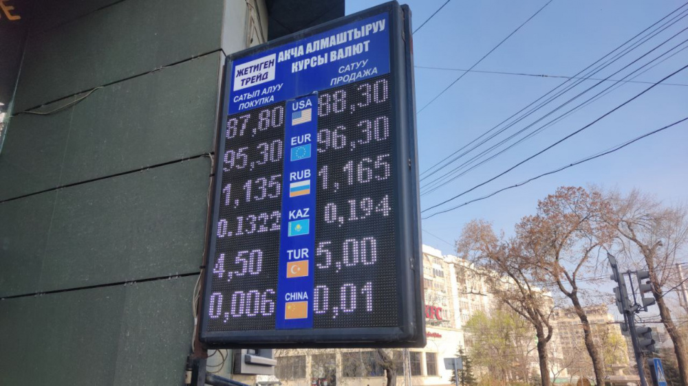 Курс ош сегодня валют рубля сом. Курс валют. Покупка доллара. Курс валют на сегодня. Курс валют в России.