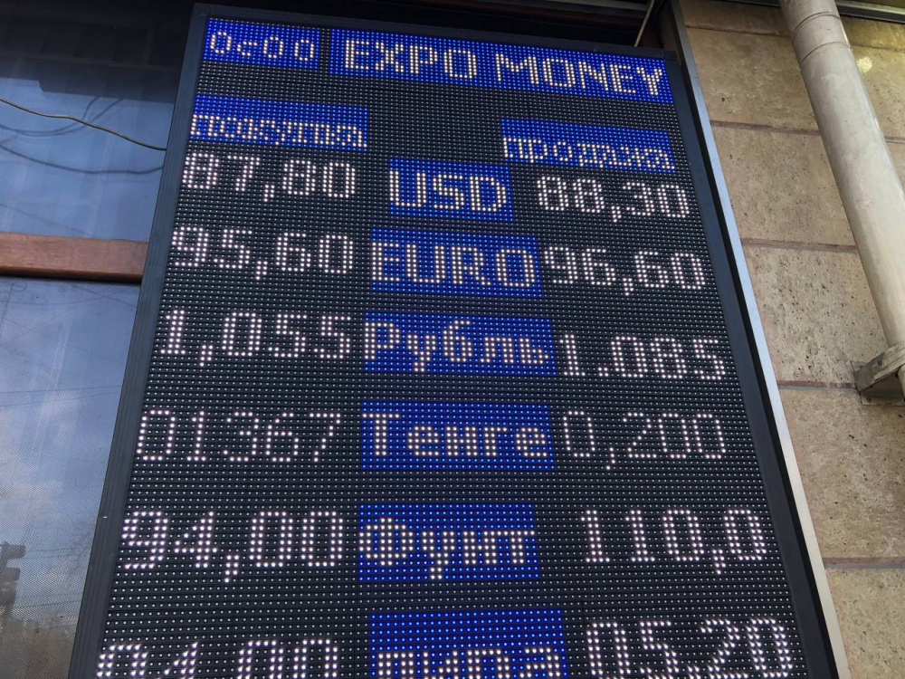 Доллар рубль апрель. Курс валют. Курс рубля. Курсы валют на сегодня. Курс гривны к рублю.