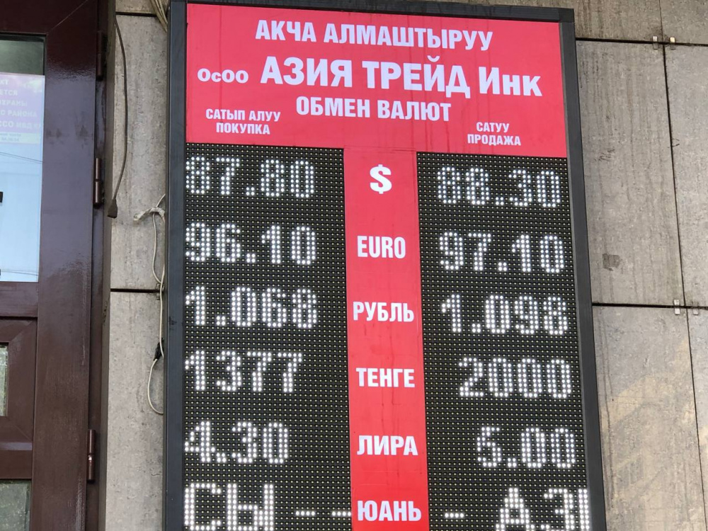 Доллар рубль апрель