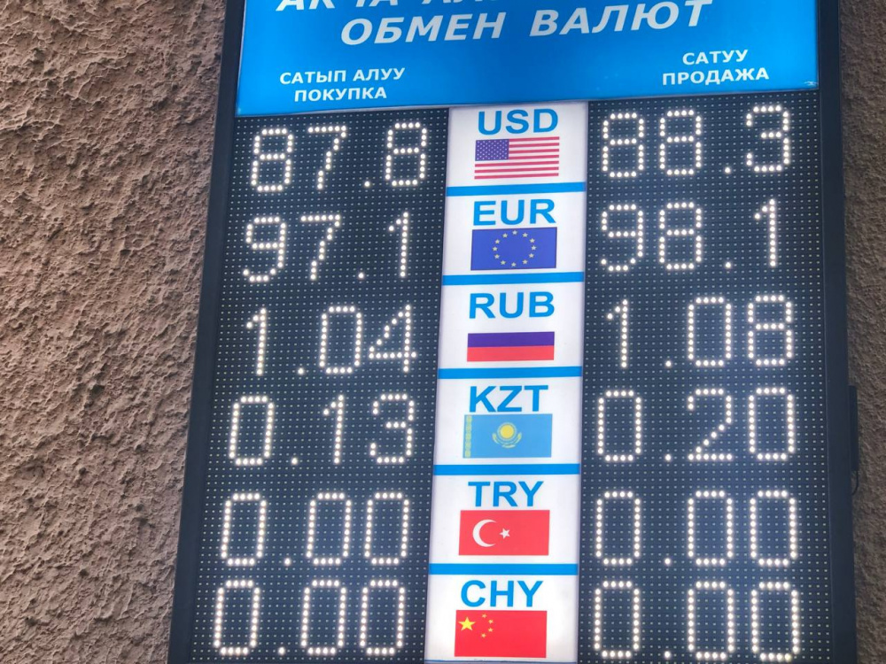 32 доллара в рублях на сегодня. Таблица обменных курсов валют. Курс валют рубль на сом. £ какая валюта. Курс рубля к сому.