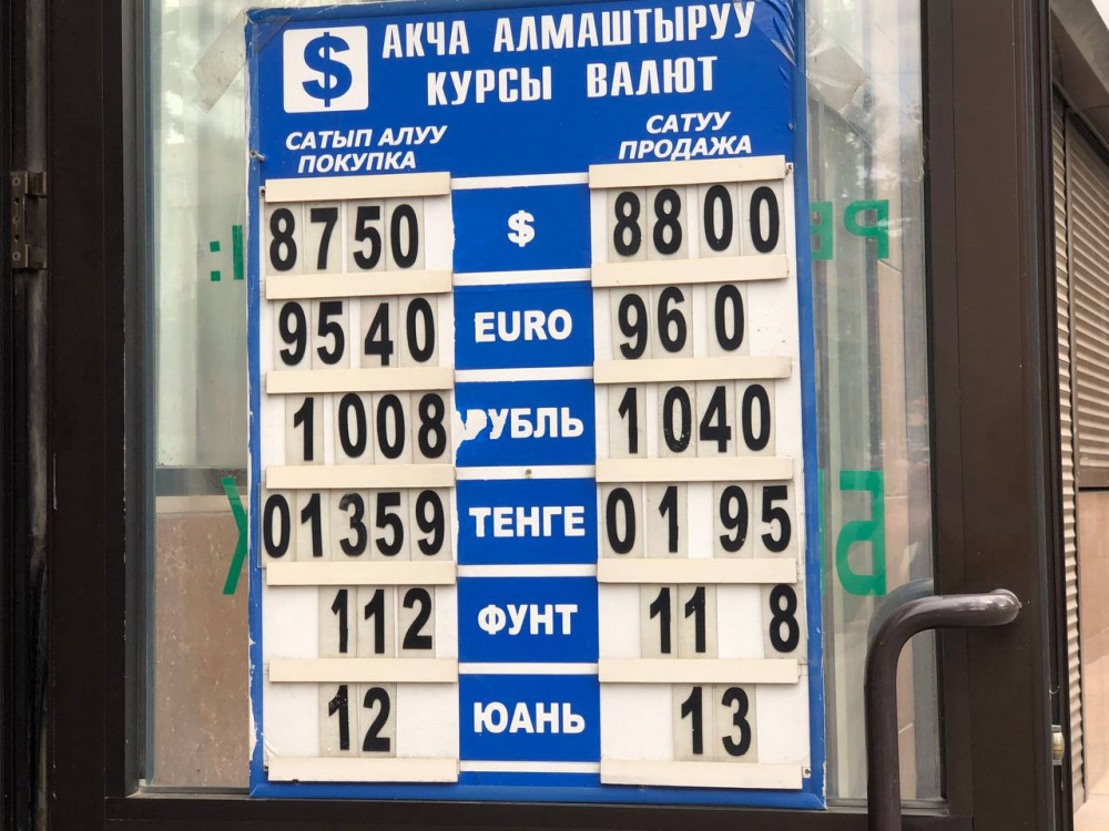 Курс рубля к сому сегодня в киргизии. Курс валют. Рубль к сому. Курс рубля. Курс доллара.