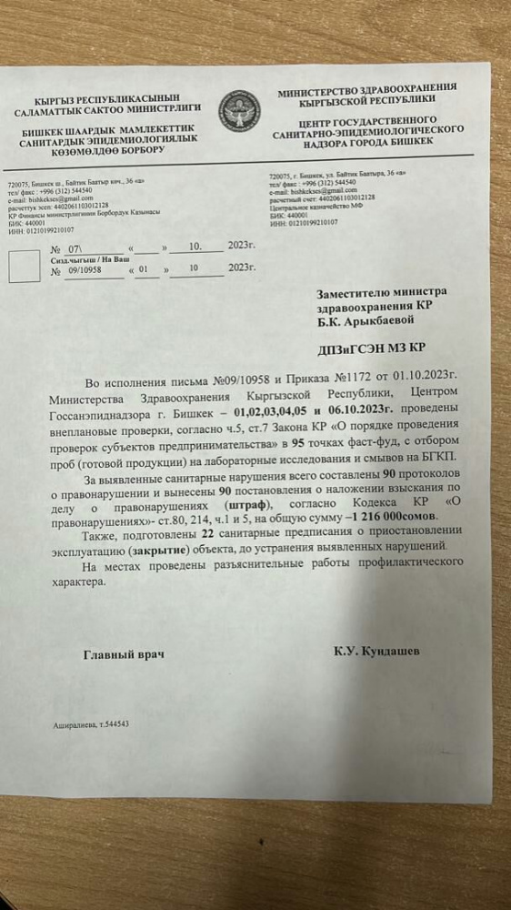 Точки продажи фастфуда в Бишкеке после проверок оштрафовали на 1,216 млн сомов
