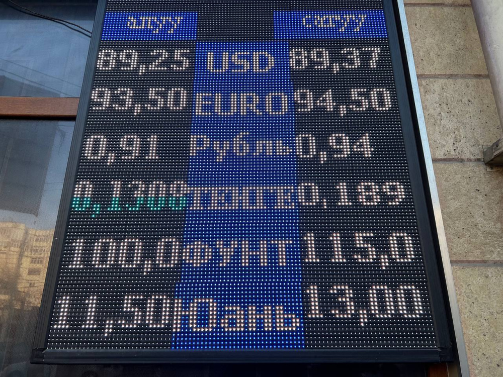 Обменный курс на Моссовете 20 октября: какая из валют выросла в цене?