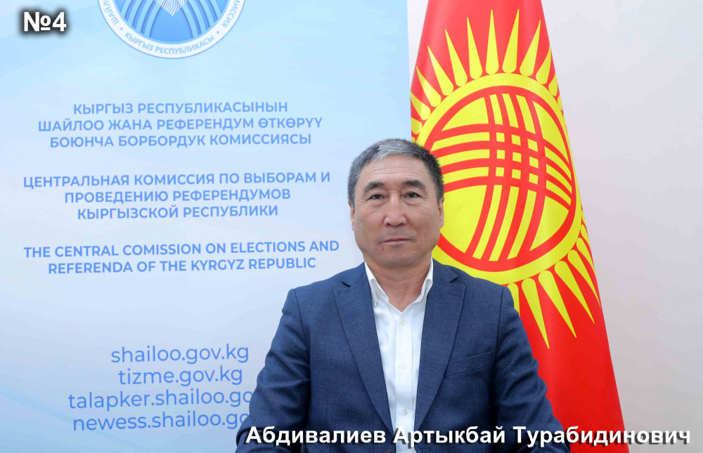 Илязбаев Нурбек Илязбаевич