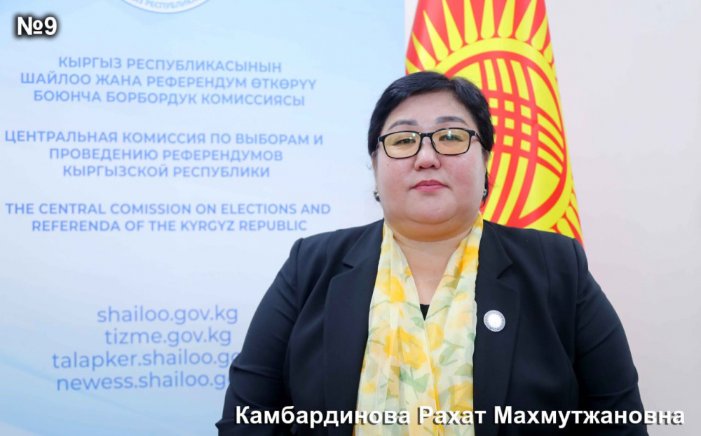 Камбардинова Рахат Махмутжановна