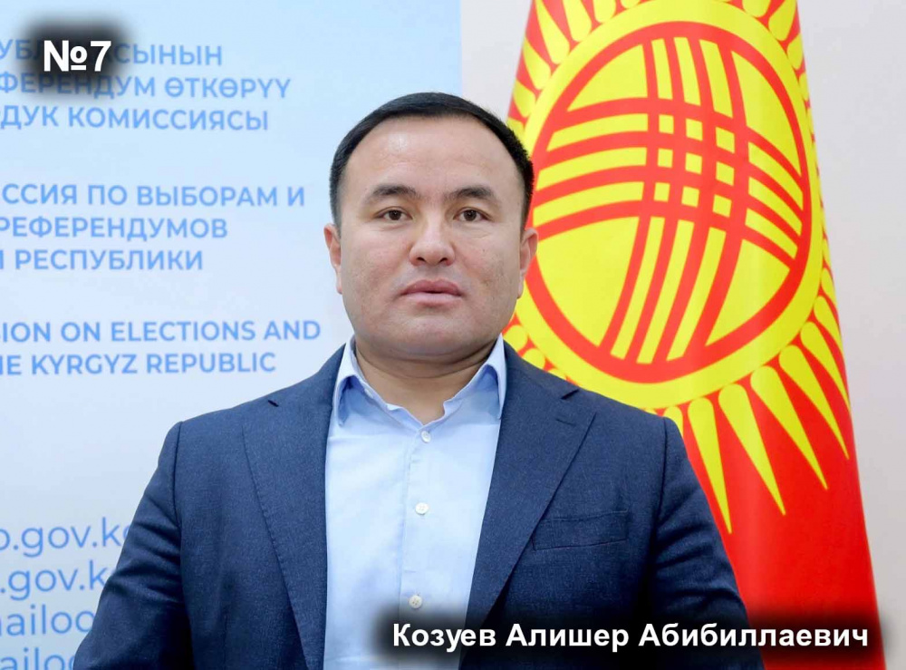 Козуев Алишер Абибиллаевич