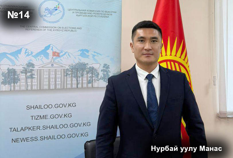 Нурбай уулу Манас