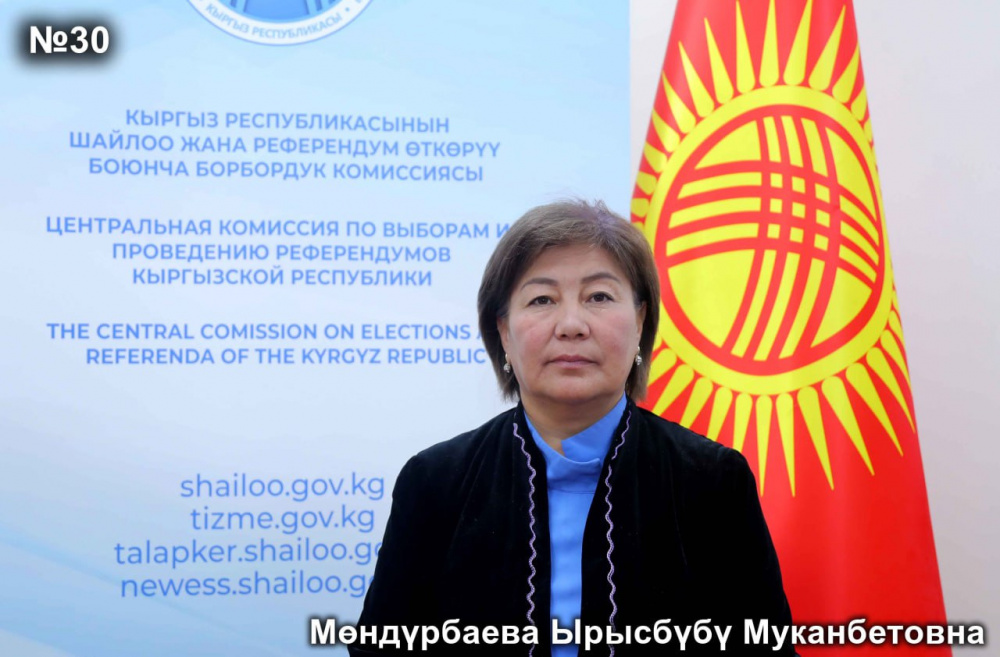 Бакасов Улан Болотбекович