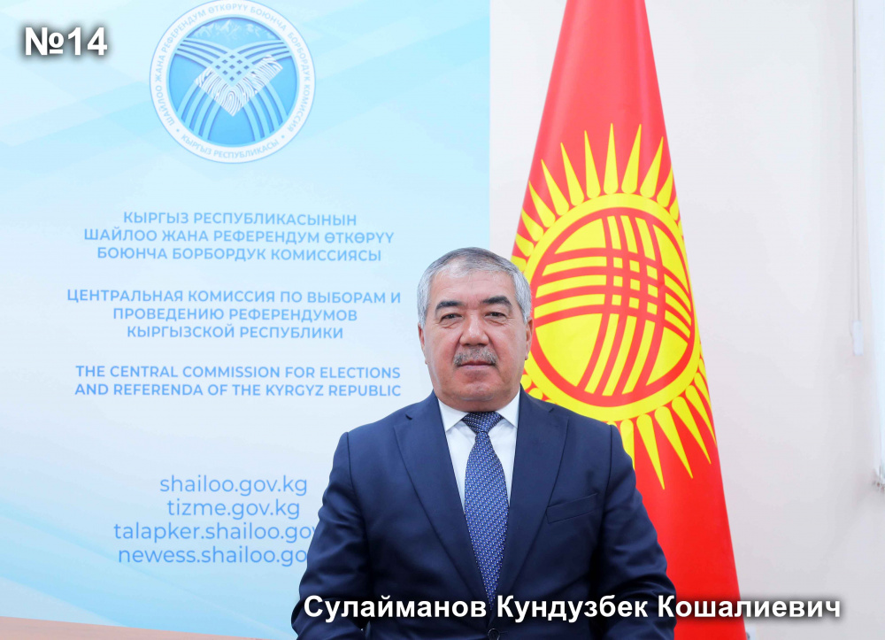 Суйлайманов Кундузбек Кошалиевич