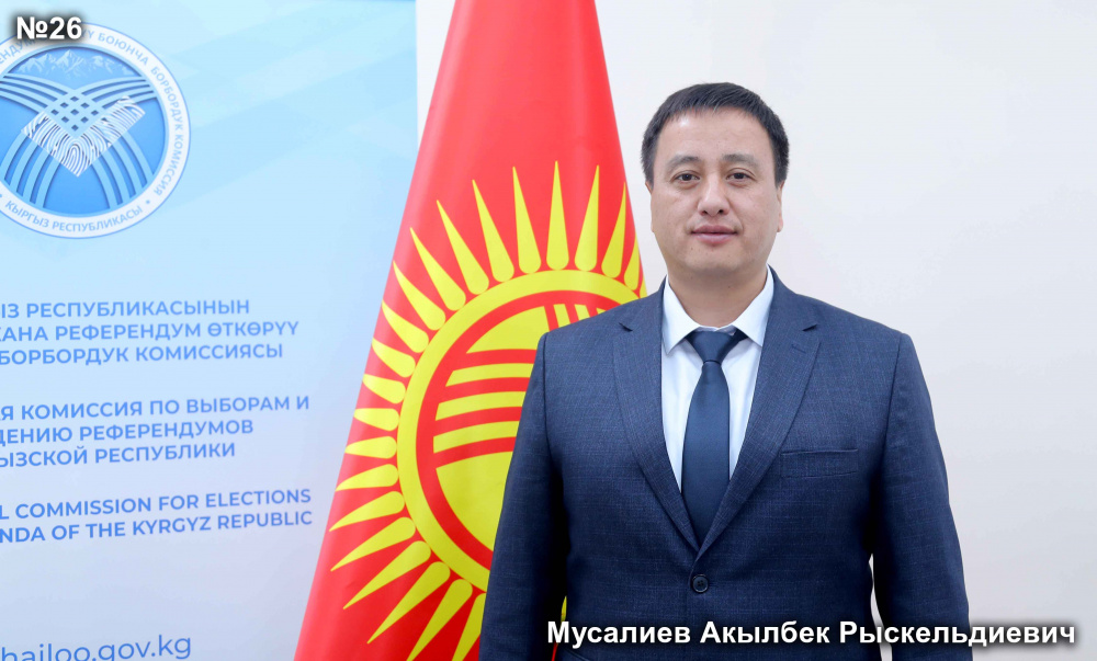 Мурсалиев Акылбек Рыскельдиевич