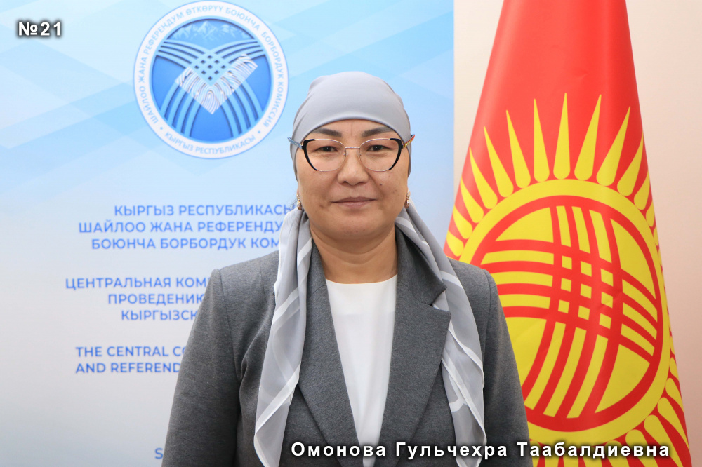 Омонова Гульчехра Таабалдиевна