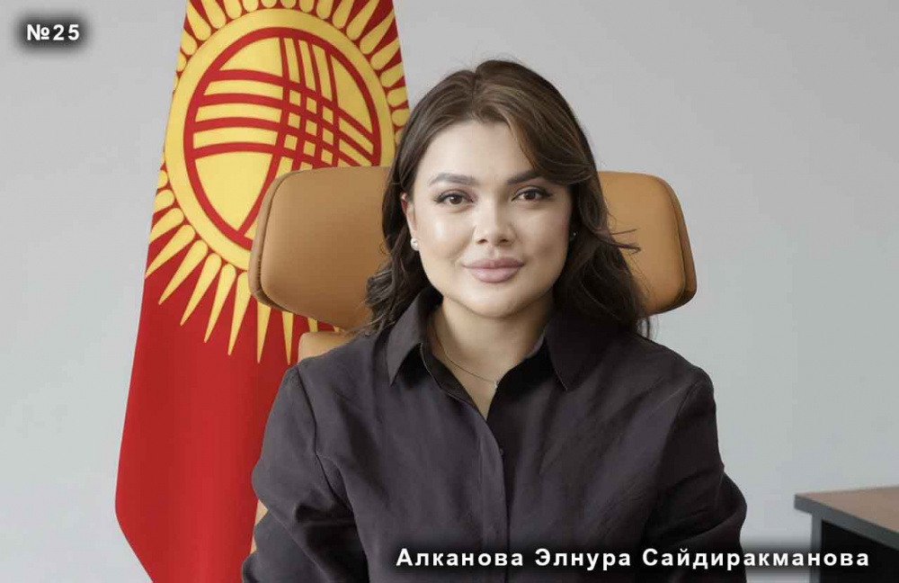 Алканова Элнура