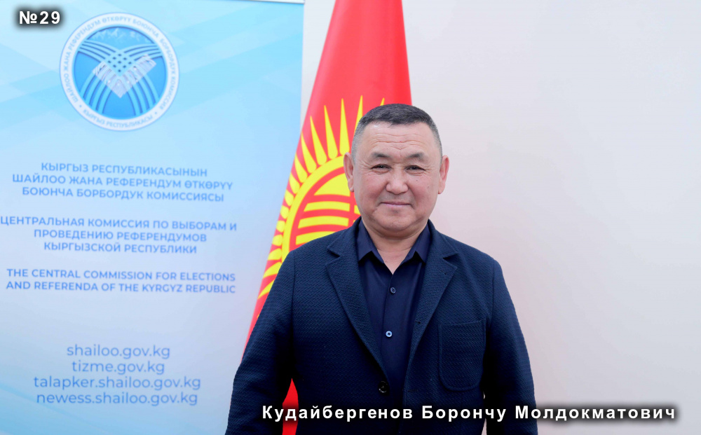 Кудайбергенов Борончу