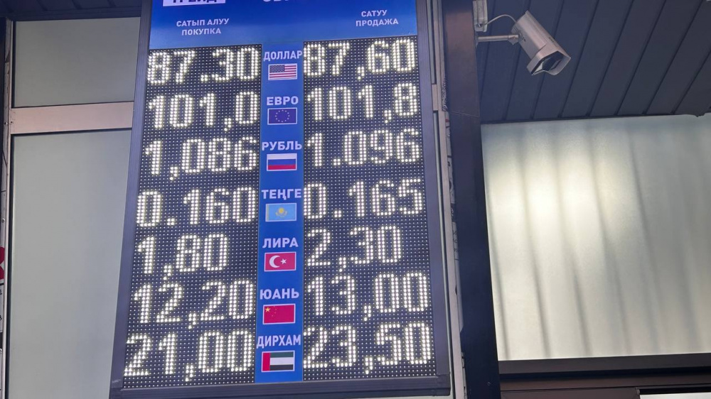 Курс валют на Моссовете 27 октября: доллар подешевел, рубль подорожал
