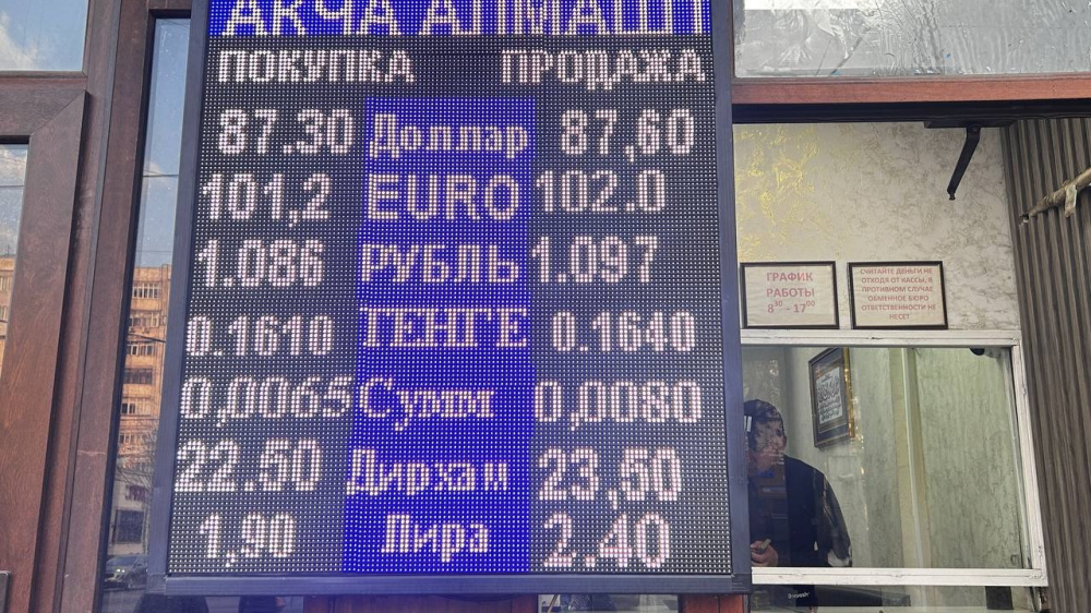 Курс валют на Моссовете 27 октября: доллар подешевел, рубль подорожал