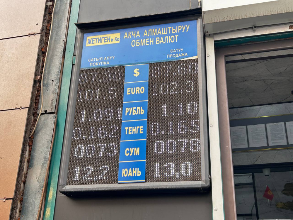 Курс валют на Моссовете 28 октября: рубль заметно подорожал