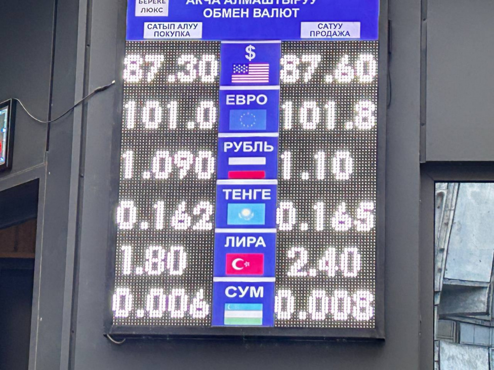 Курс валют на Моссовете 29 октября: рубль и евро подорожали