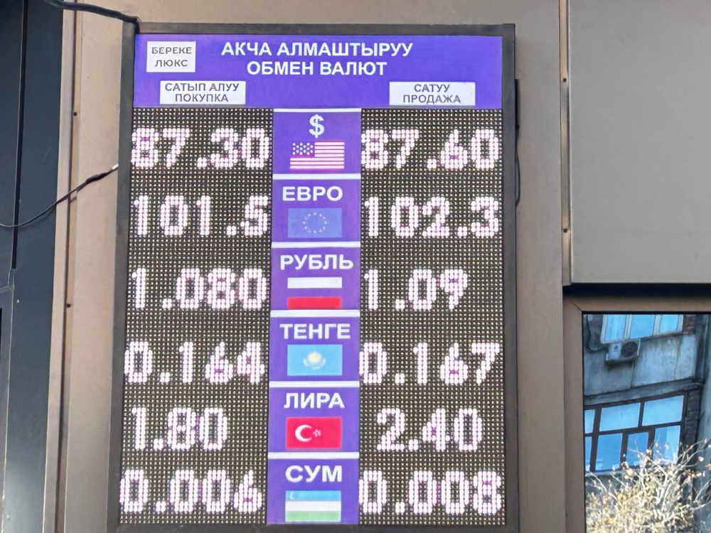 Курс валют на Моссовете 31 октября: рубль дешевеет