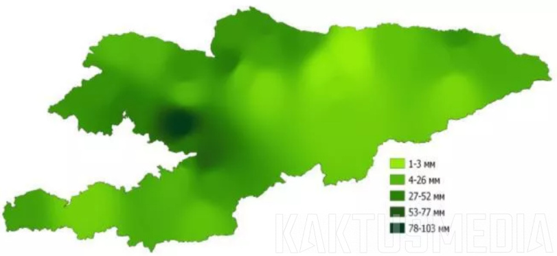 Графика Кыргызгидромета.